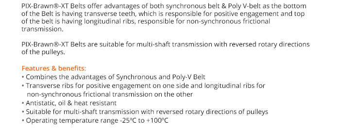 PIX-Torque'ing Points