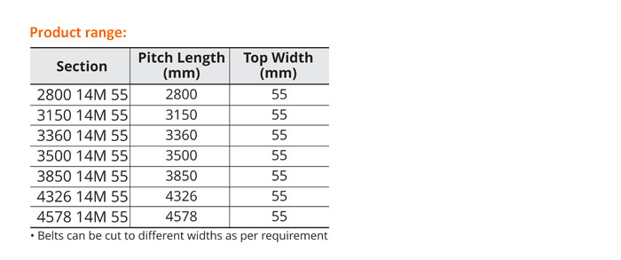 PIX-Torque'ing Points