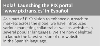 PIX-Torque'ing Points
